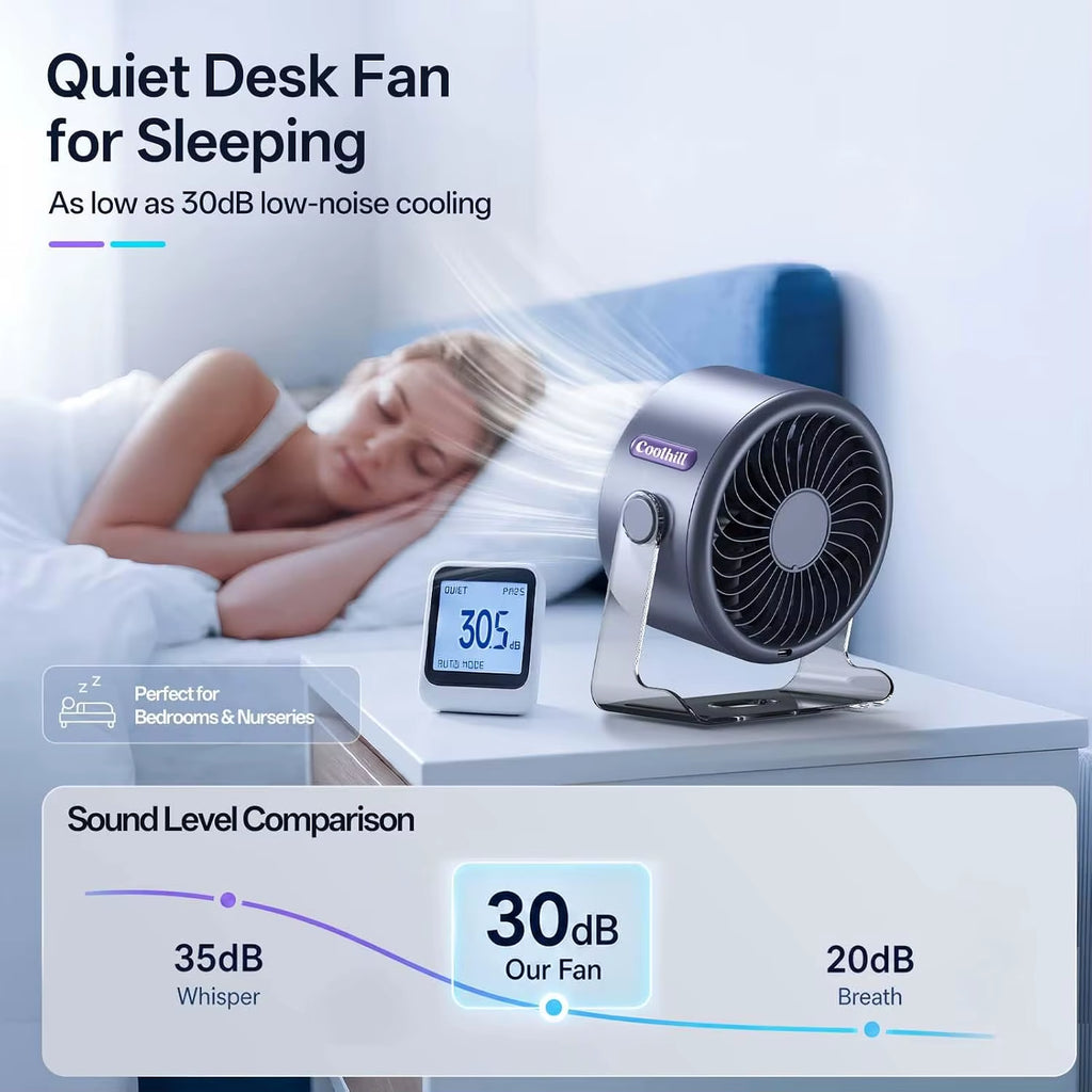 USB Desk Fan Quiet Digital Display Turbo Airflow 120 Rotating 100 Speeds Portable Desktop Wall-Mounted Fan For