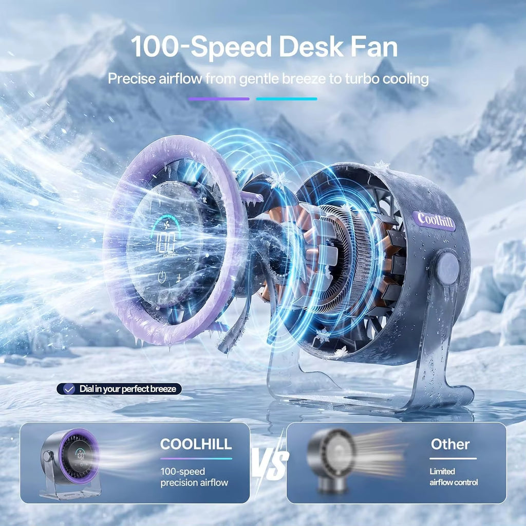 USB Desk Fan Quiet Digital Display Turbo Airflow 120 Rotating 100 Speeds Portable Desktop Wall-Mounted Fan For