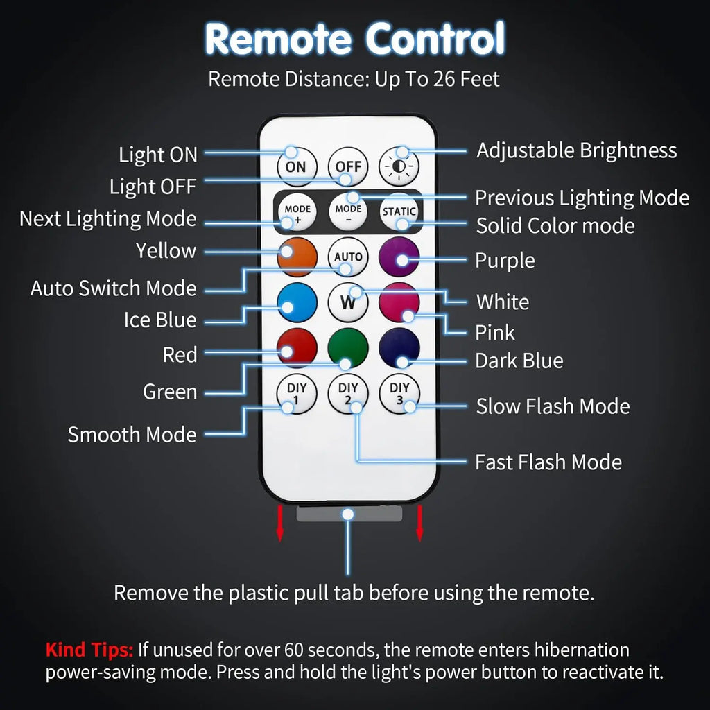 RGB Led Aircraft Strobe Light Remote Wireless Motorcycle Flash Light Warning Lights for Bike Car Multifunctional