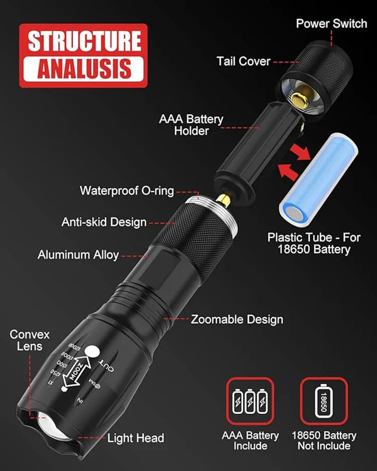Adjustable Zoom Tactical Flashlight — Rechargeable, Waterproof, Durable, Portable, Bright, Compact