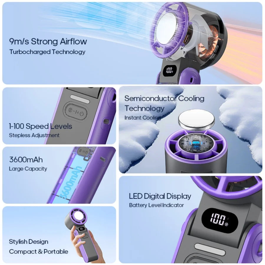 Handheld Fan — Portable, Rechargeable, Quiet, Personal, Mini, USB Powered