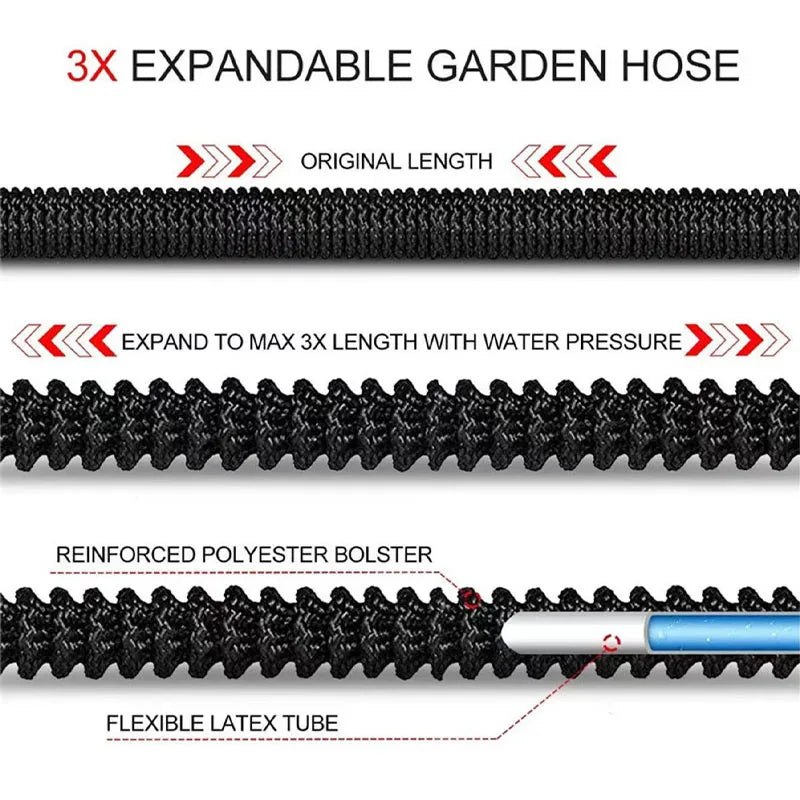 Expandable Garden Hose — Kink-Free, Lightweight, Durable, Flexible, All-Weather