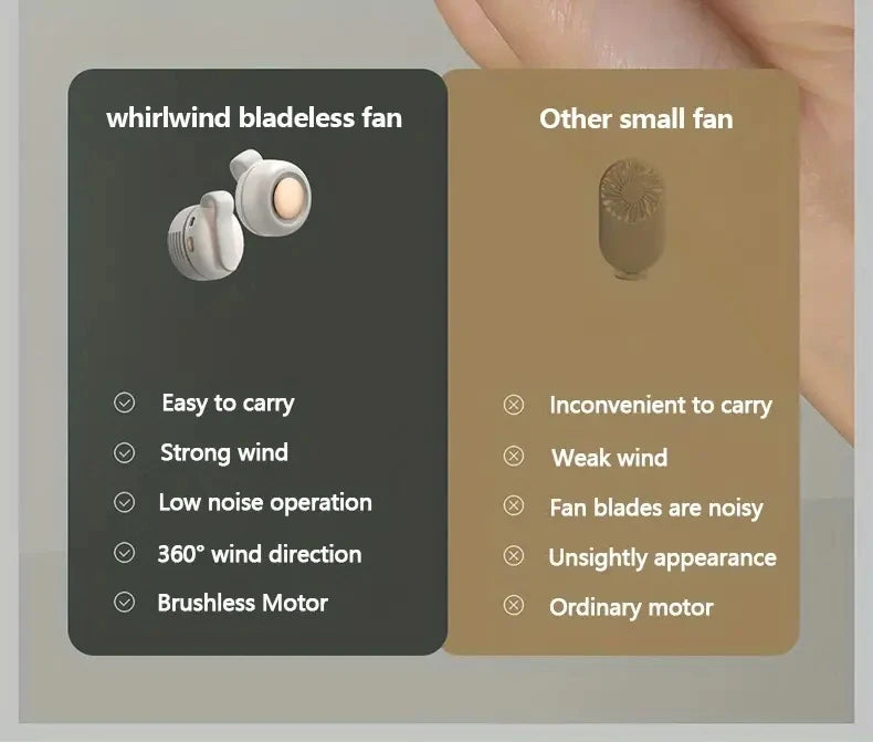 Portable silent mini bladeless electric fan, adjustable 3-speed suspended waist fan, rotating body fan, suitable for outdoor