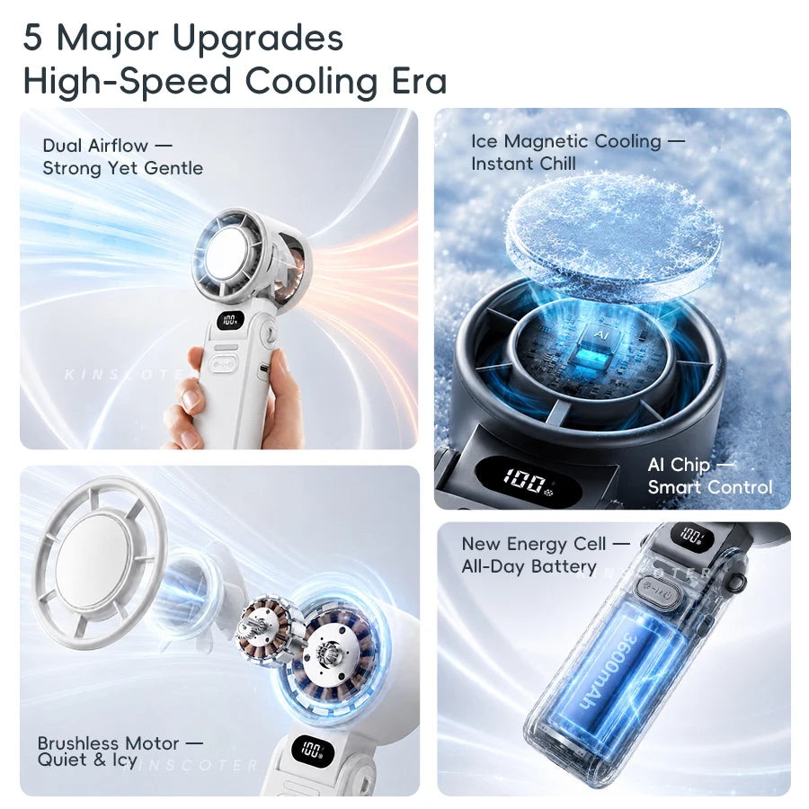 Handheld Turbo Fan — Portable, Rechargeable, Cordless, Personal, Mini, Quiet