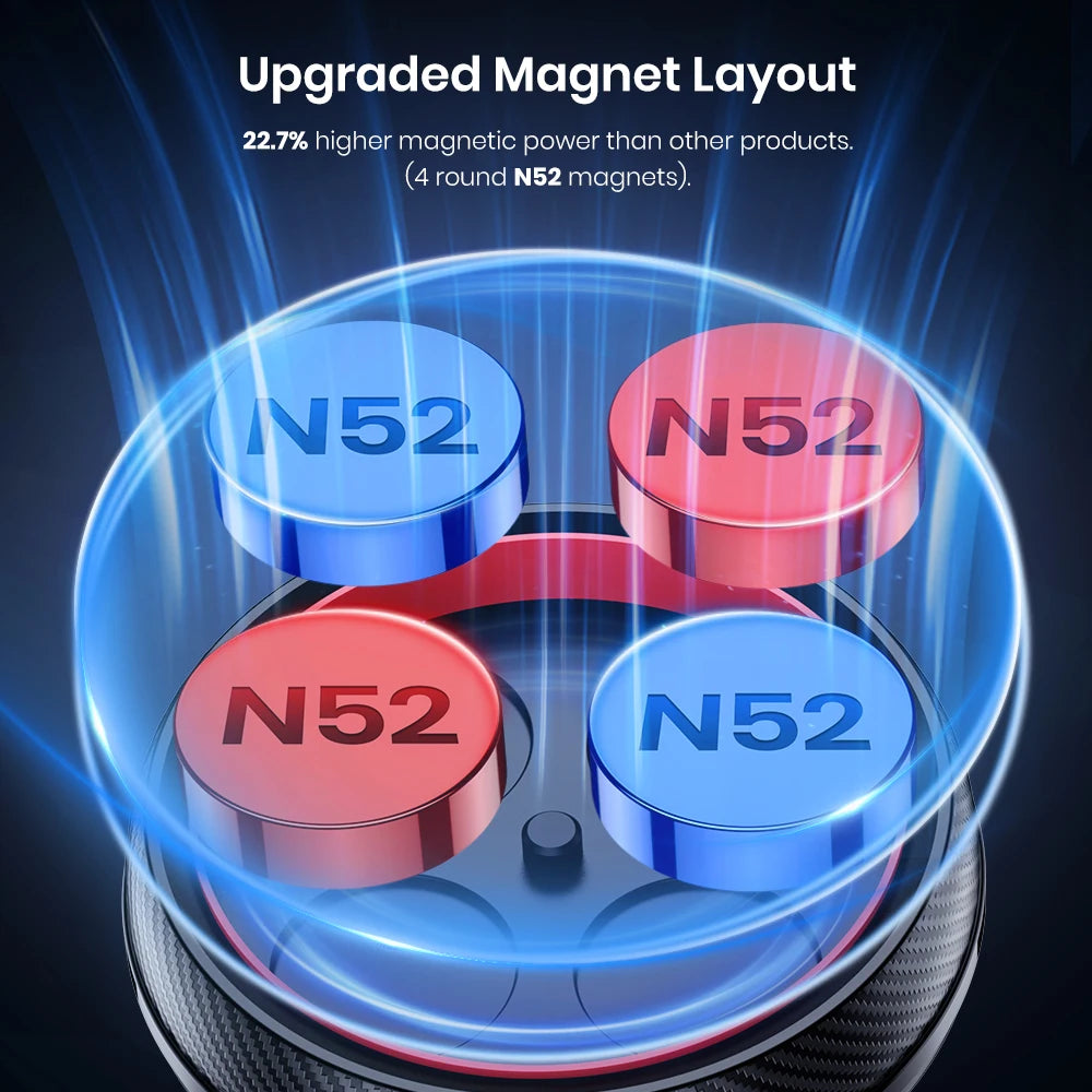 Magnetic Car Phone Mount - N52 Strong Magnet Dashboard Windshield Holder, Telescopic Arm Suction Cup, Universal Phone Stand for iPhone Android