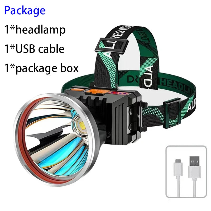 LED Headlamp — Motion Sensor, Rechargeable, Waterproof, Lightweight, Bright