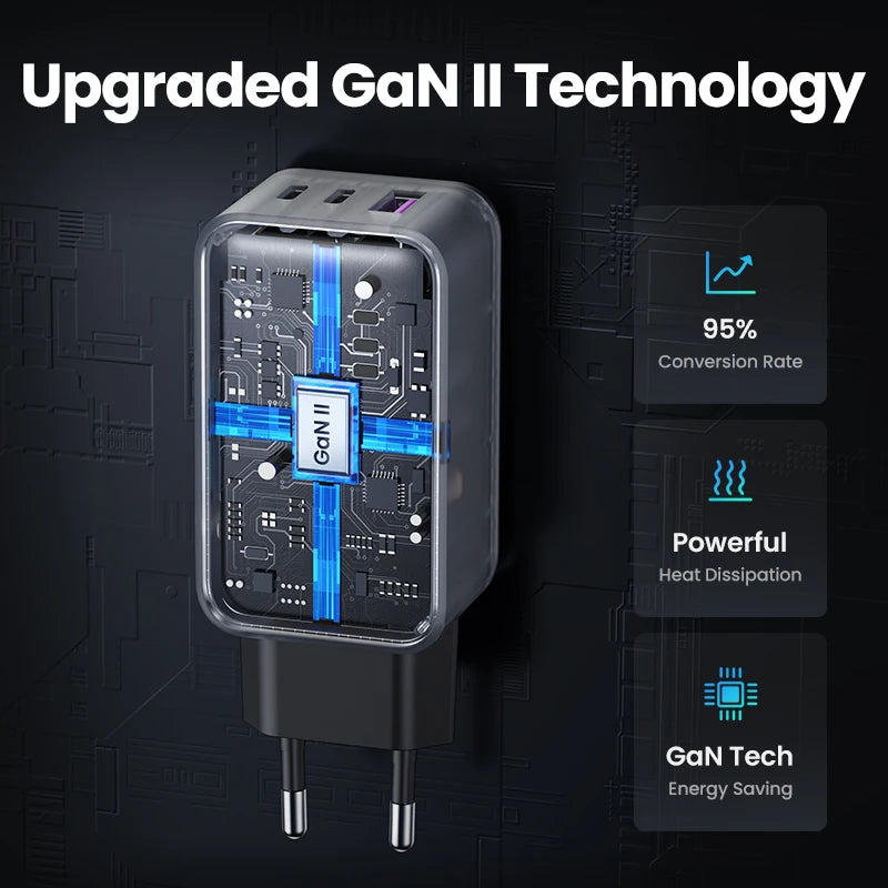 65W GaN 3-Port USB-C/A Fast Charger - Compact Power Adapter with PD & QC for Laptops, Phones, Tablets
