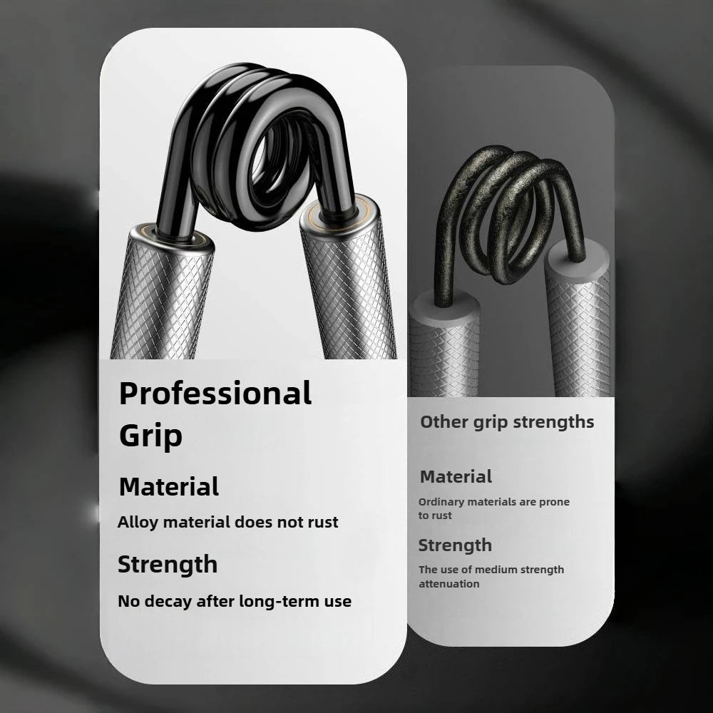 Hand Grip Strengthener — Adjustable, Non-Slip, Forearm Exerciser, Finger Trainer, Wrist Developer
