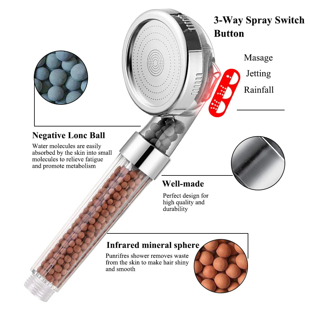 High-Pressure 3-Mode Filter Shower Head - Anion Mineral Bead Filtration, Water-Saving, Spa-Style Nozzle (Universal Fit)