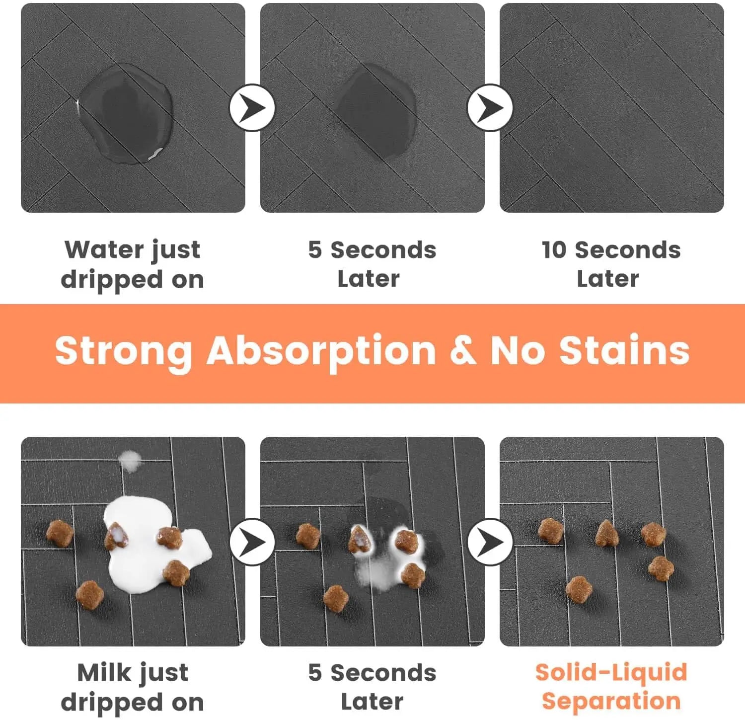 Absorbent Pet Feeding Mat - Waterproof Rubber-Backed Placemat for Dog & Cat Food and Water Bowls, Quick-Dry, Protects Floors