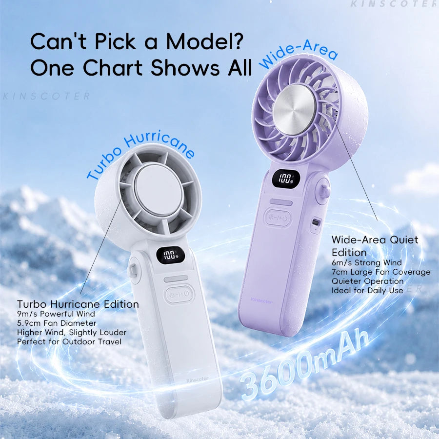 Handheld Turbo Fan — Portable, Rechargeable, Cordless, Personal, Mini, Quiet