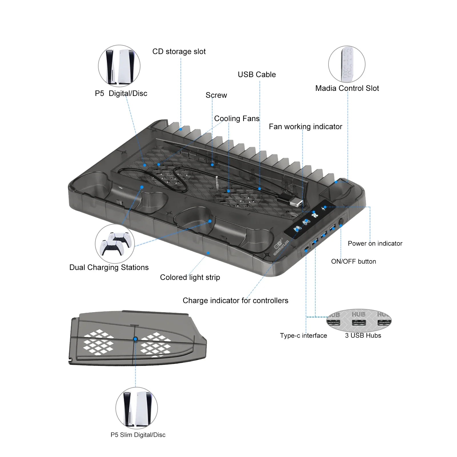 PS5 Cooling Stand — Fast Charging, Dual Controller, Quiet Fan, LED Indicators, Game Storage, Headset Holder