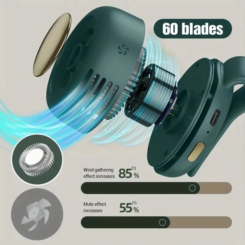 Hands-Free Bladeless Wearable Mini Fan - 3 Speeds, USB Rechargeable, Clips to Waist or Sits on Desk for Personal Cooling