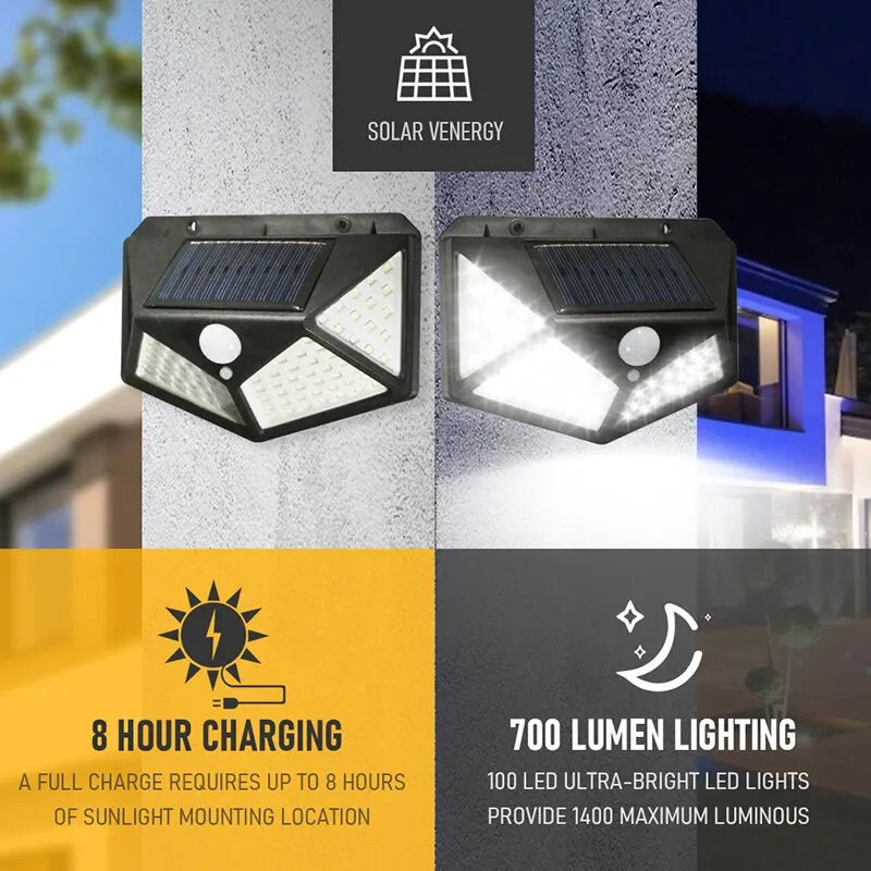 Solar Motion Security Light — Waterproof, Bright, Wireless, Outdoor, Wall-Mounted, Dusk-to-Dawn
