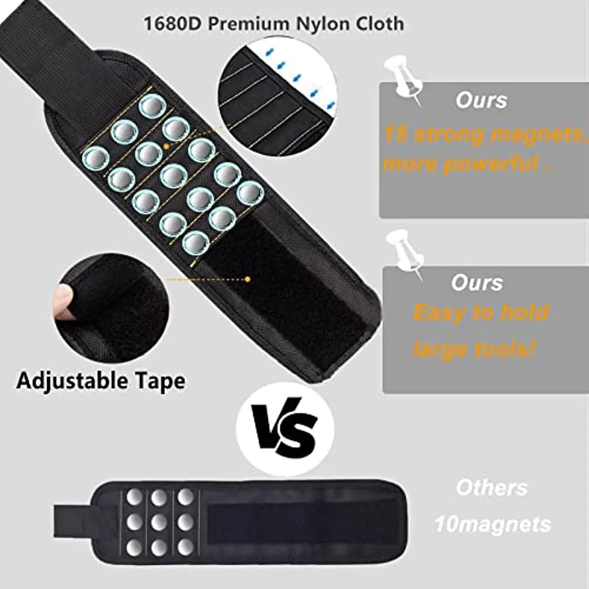 Magnetic Wristband Tool Holder - Strong Magnets for Screws, Nails, Drill Bits, Hands-Free DIY & Workshop Helper