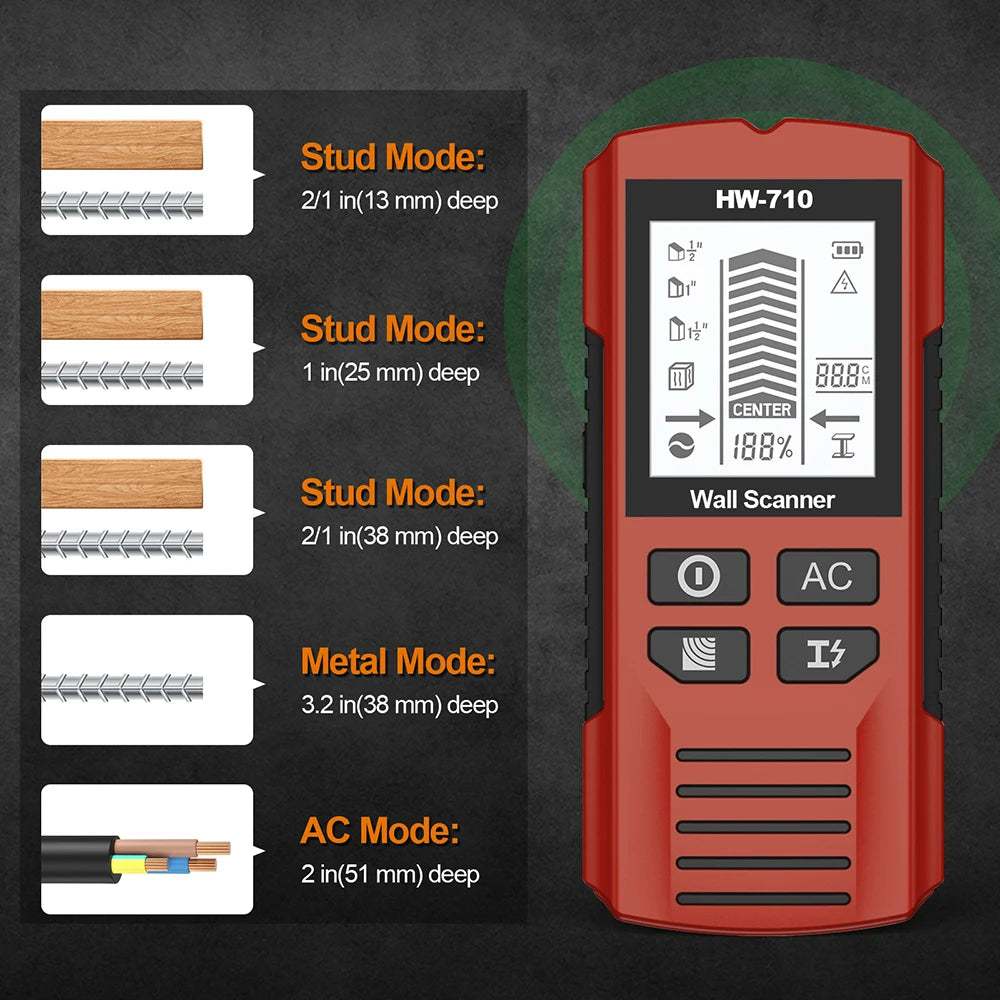 6-in-1 Electronic Stud Finder & Wall Scanner - Detects Wood Studs, Metal, Live AC Wires, Pipes - LCD Display, No Guessing