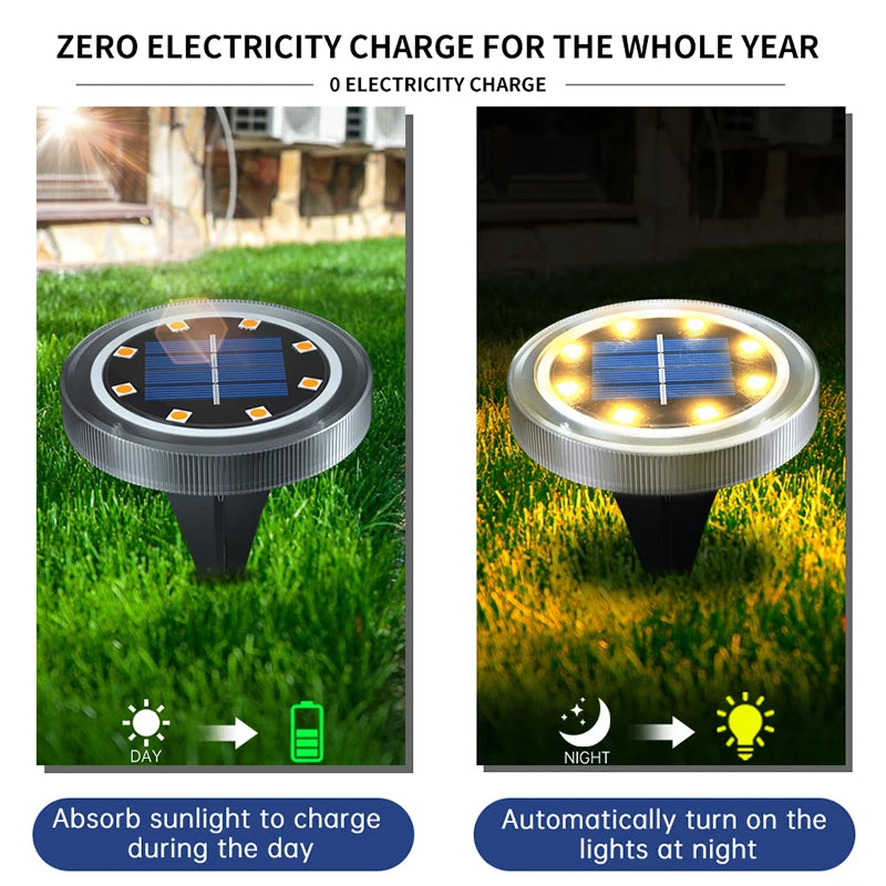 Solar Ground Disk Lights — 8 Pack, Bright, Waterproof, Outdoor, Garden, Pathway