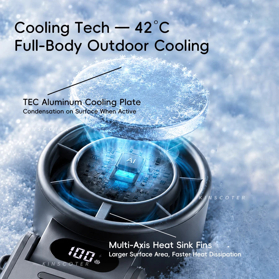 Handheld Turbo Fan — Portable, Rechargeable, Cordless, Personal, Mini, Quiet