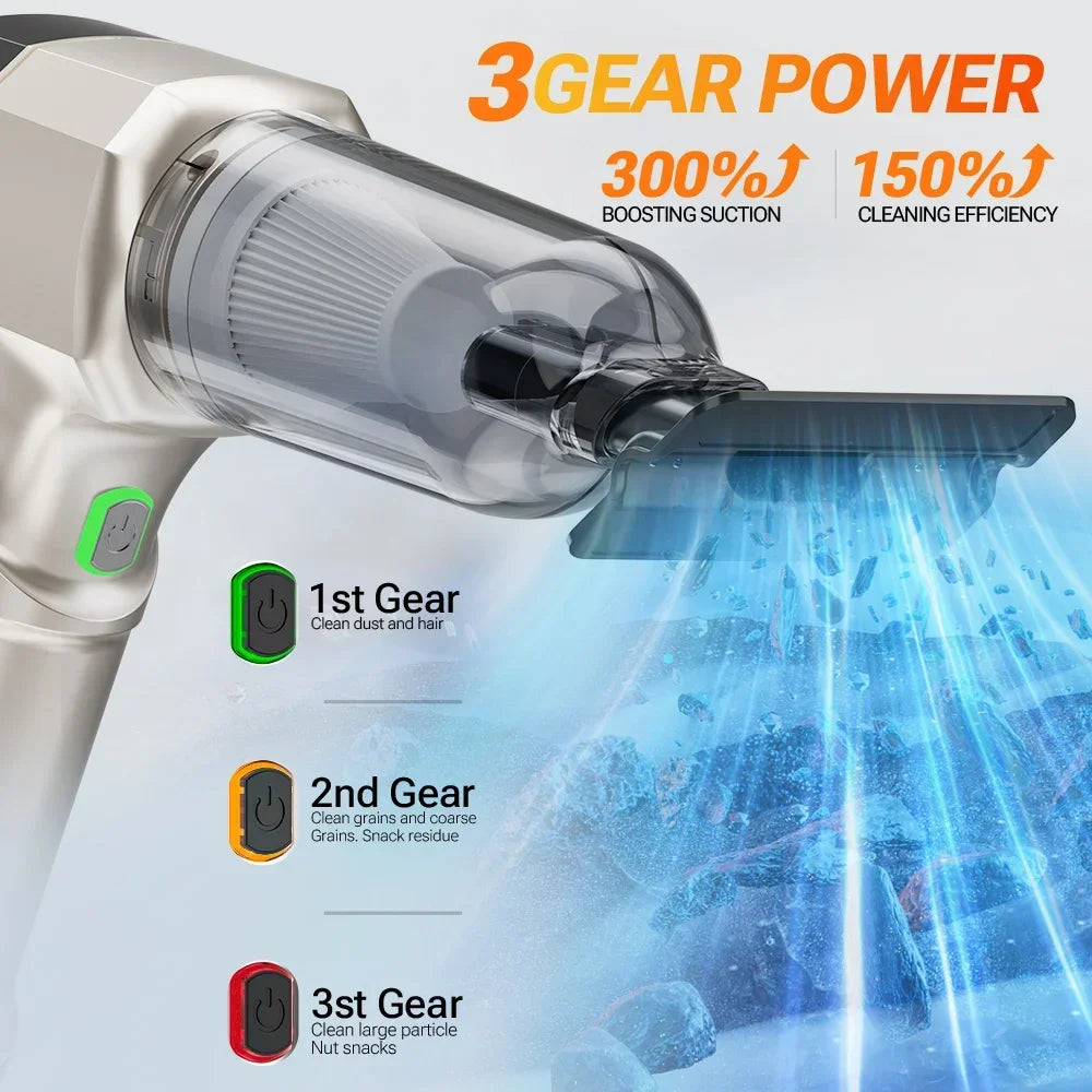 Cordless Handheld Vacuum Cleaner - Strong Suction, USB-C Rechargeable, Car & Home Wireless Cleaning Tool