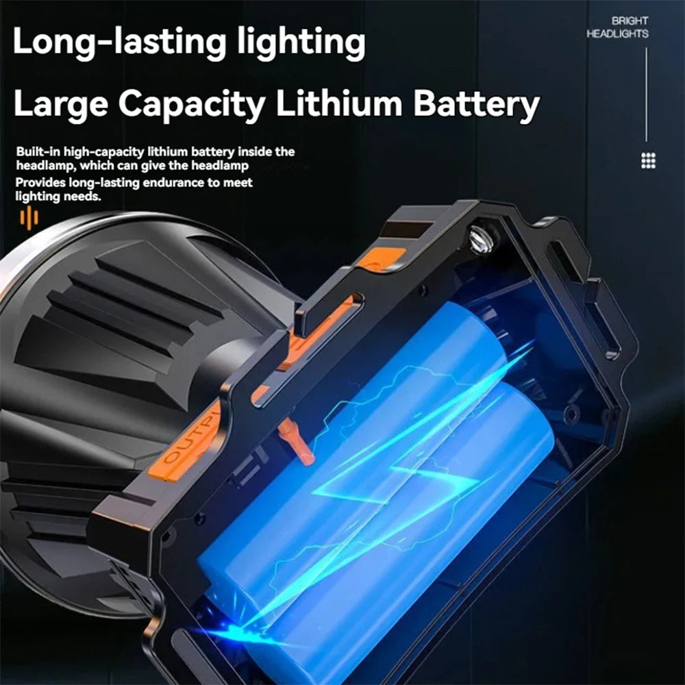 LED Headlamp — Motion Sensor, Rechargeable, Waterproof, Lightweight, Bright