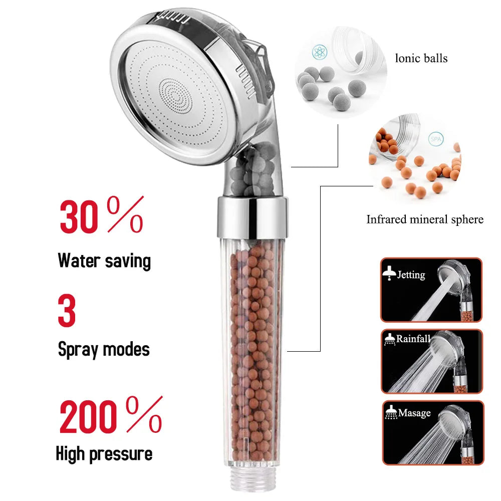 High-Pressure 3-Mode Filter Shower Head - Anion Mineral Bead Filtration, Water-Saving, Spa-Style Nozzle (Universal Fit)