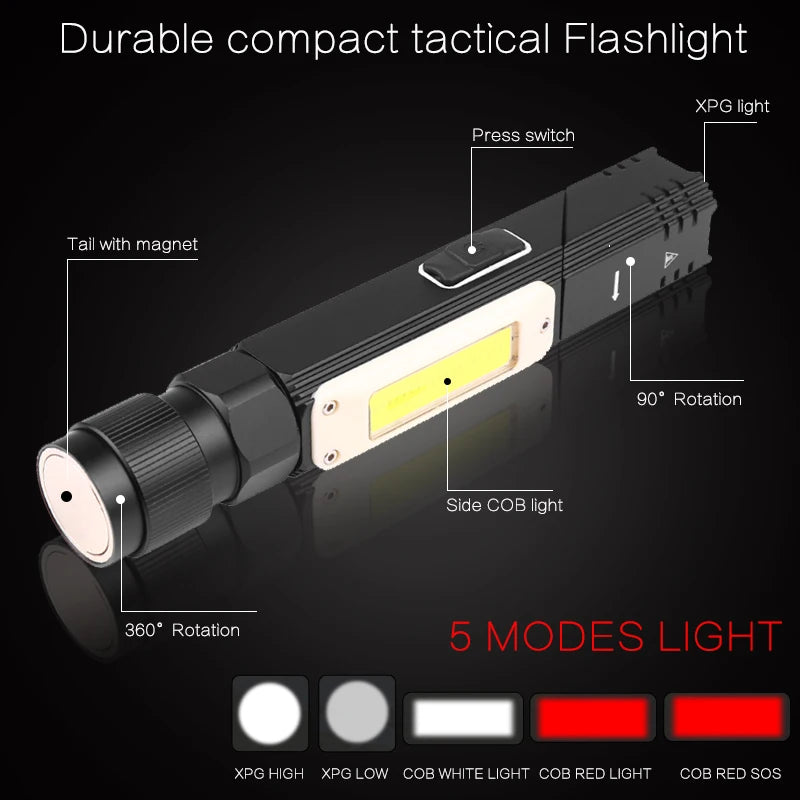 Rechargeable Work Light — 90-Degree Swivel, Magnetic Base, Portable, Cordless, Bright, Durable