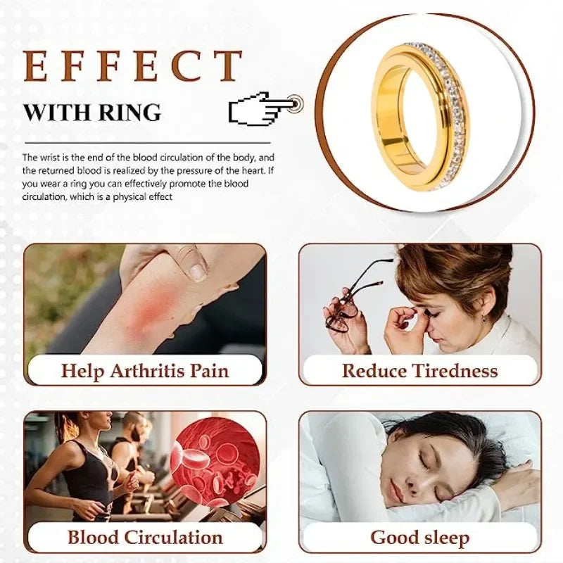 Anxiety Ring — Titanium, Fidget Spinner, Stress Relief, Discreet, Anti-Anxiety