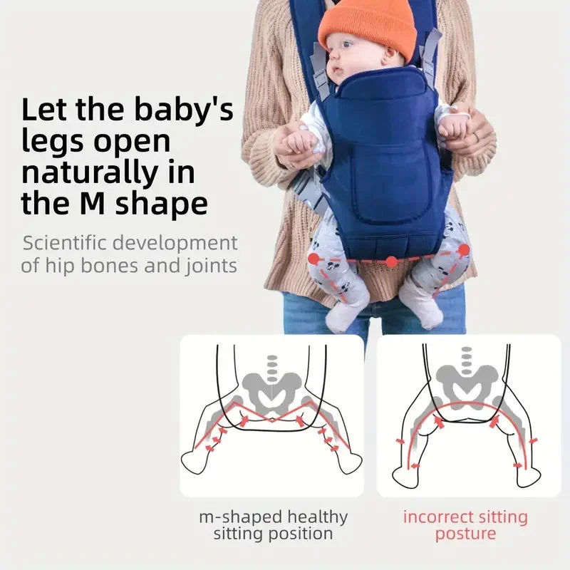 Adjustable Baby Carrier Backpack — Ergonomic, Lightweight, Front-Facing, Back-acing, Newborn, Toddler