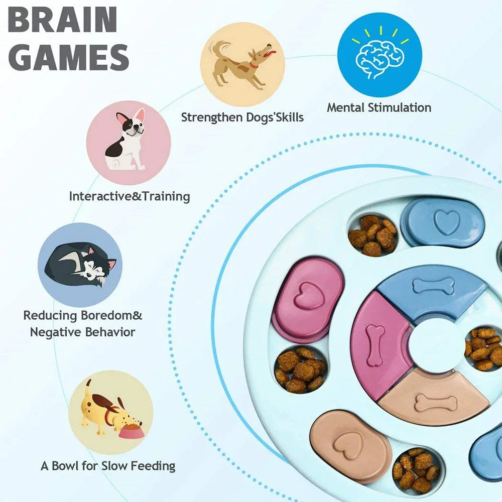 Dog Puzzle Toy — Interactive, Slow Feeder, Treat Dispensing, Mental Stimulation, Durable, Engaging