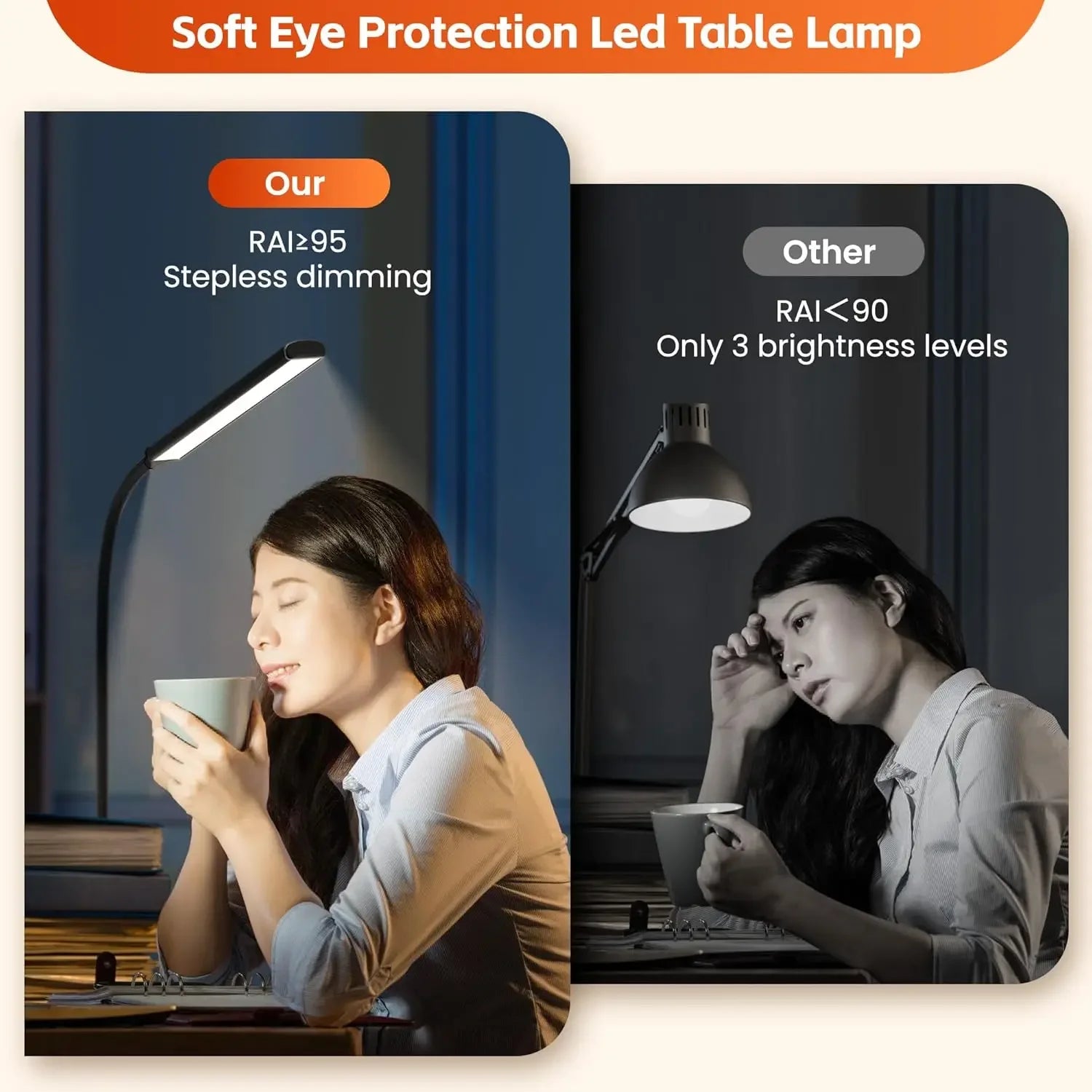 LED Monitor Lamp — Dual Head, Dimmable, Eye-Care, USB Powered, No Screen Glare