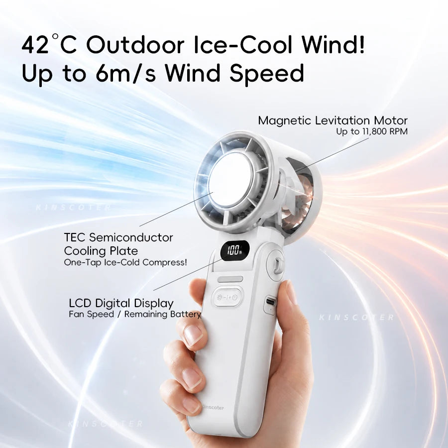 Handheld Turbo Fan — Portable, Rechargeable, Cordless, Personal, Mini, Quiet