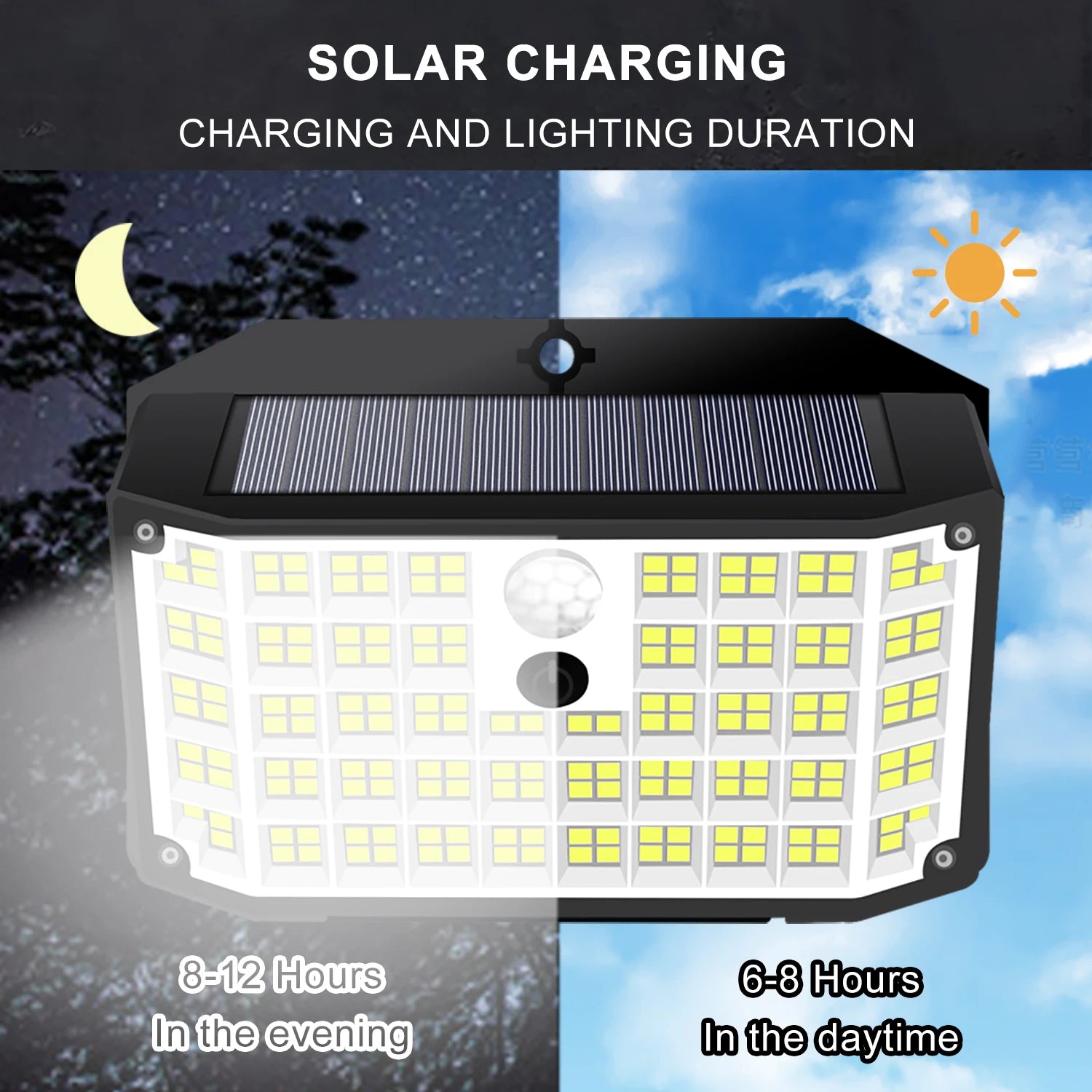 Solar Motion-Sensor Flood Lights - 176 LEDs, IP65 Waterproof, 3 Modes, Zero-Wiring Security Lighting for Porch, Yard, Driveway