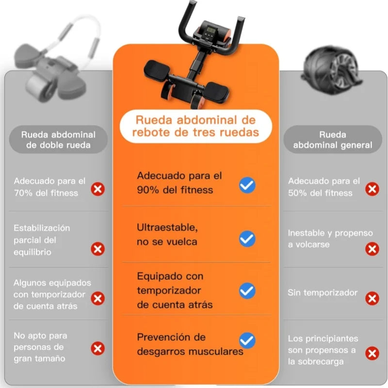 Auto-Rebound Ab Roller Wheel — Core Strengthening, Fitness, Home Gym, Workout, Exercise, Training